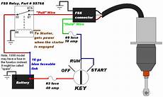 24V Shut-Off