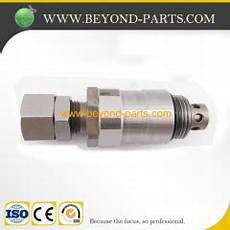312D Hydrau