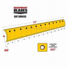 Blade 5D9553