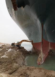 Bulldozer Excavator