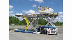 Container Loader