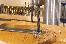 Drilling