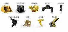 Excavator Caterpillar Most