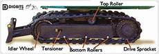 Excavator Rubber Tracks