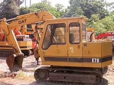 Excavator Used Caterpillar