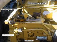 Gasoline Caterpillar