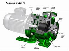 High Carbon Motor
