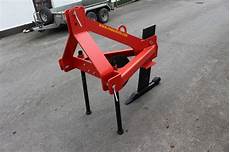 Loaders Used