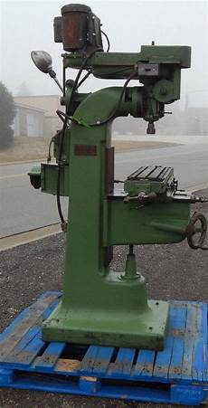 Machine