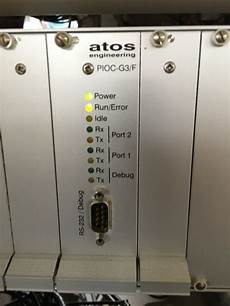 Machinery Equipment