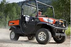 Machinery Industry Equipment
