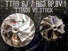 Merchandise Turbocharger