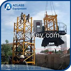 Omran Group Fzco