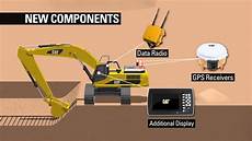 Parts Caterpillar Factory