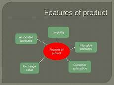Product Features