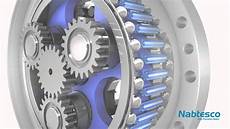 Reduction Gearbox