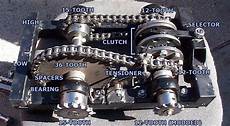 Reduction Gearbox