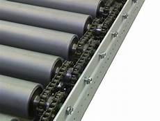 Roller Bearing