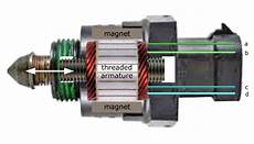 Rotary Solenoid Valve