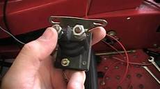 Solenoid Solenoid