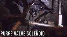 Solenoid Solenoid