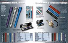 Trading Sdn Bhd