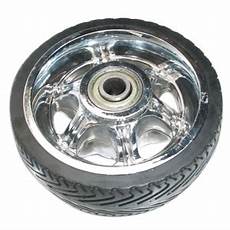 Turkish Manufacturers