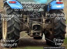 Used Wheel Loader